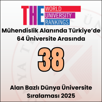 Alan Bazlı Sıralama 2025 38